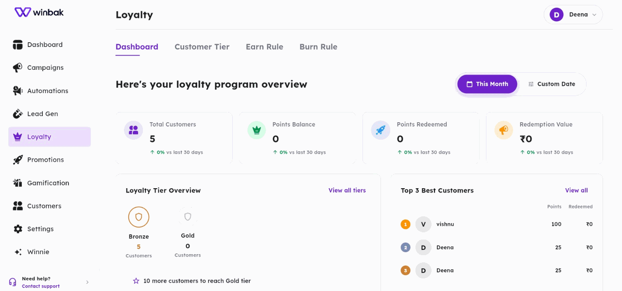winbak Loyalty — tier-based earn rules with custom reward coins (Chilli, Beans, Stars)